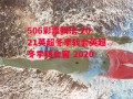 506彩票娱乐-2021英超冬季转会英超冬季转会窗 2020